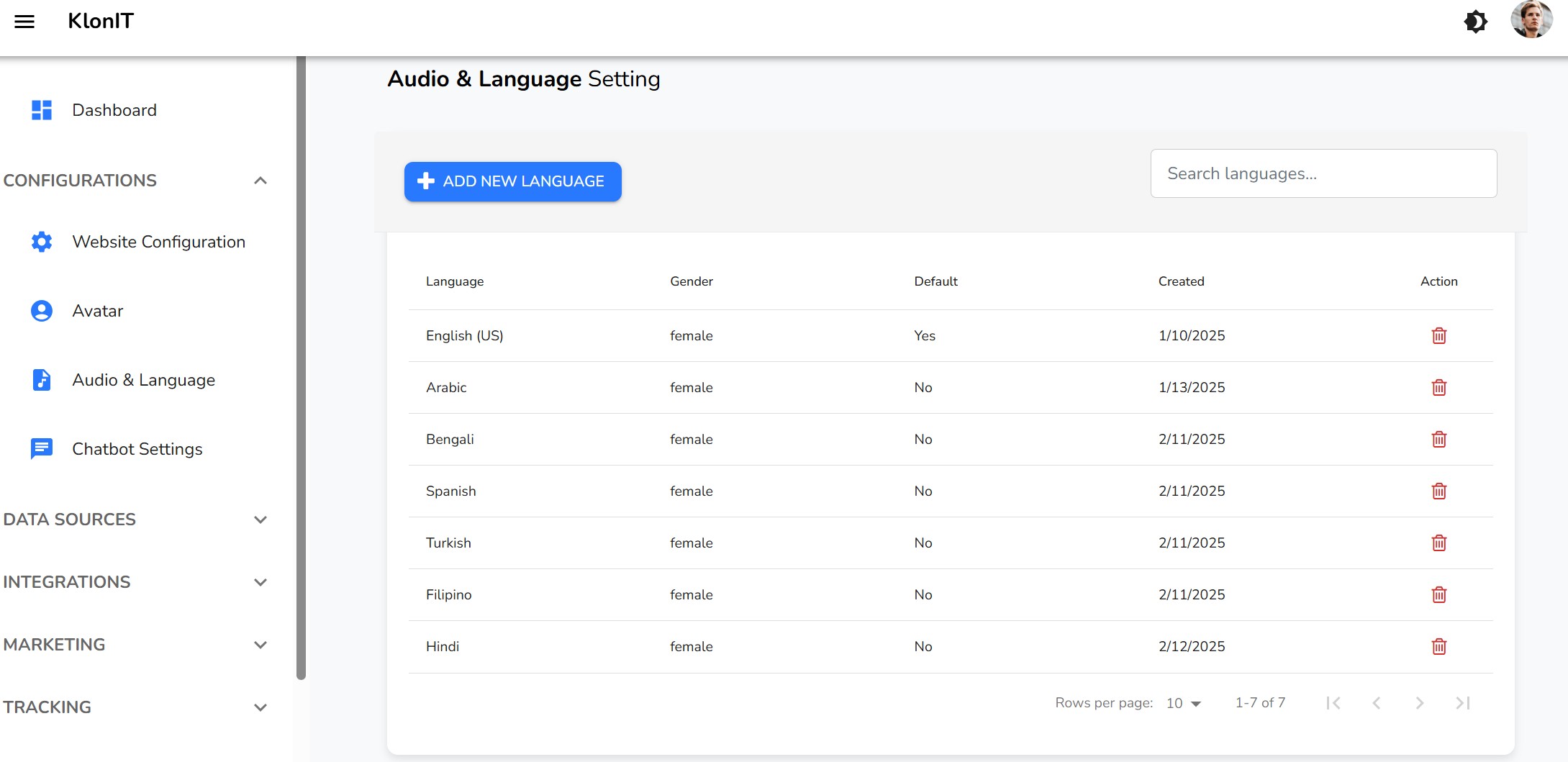 List of configured languages