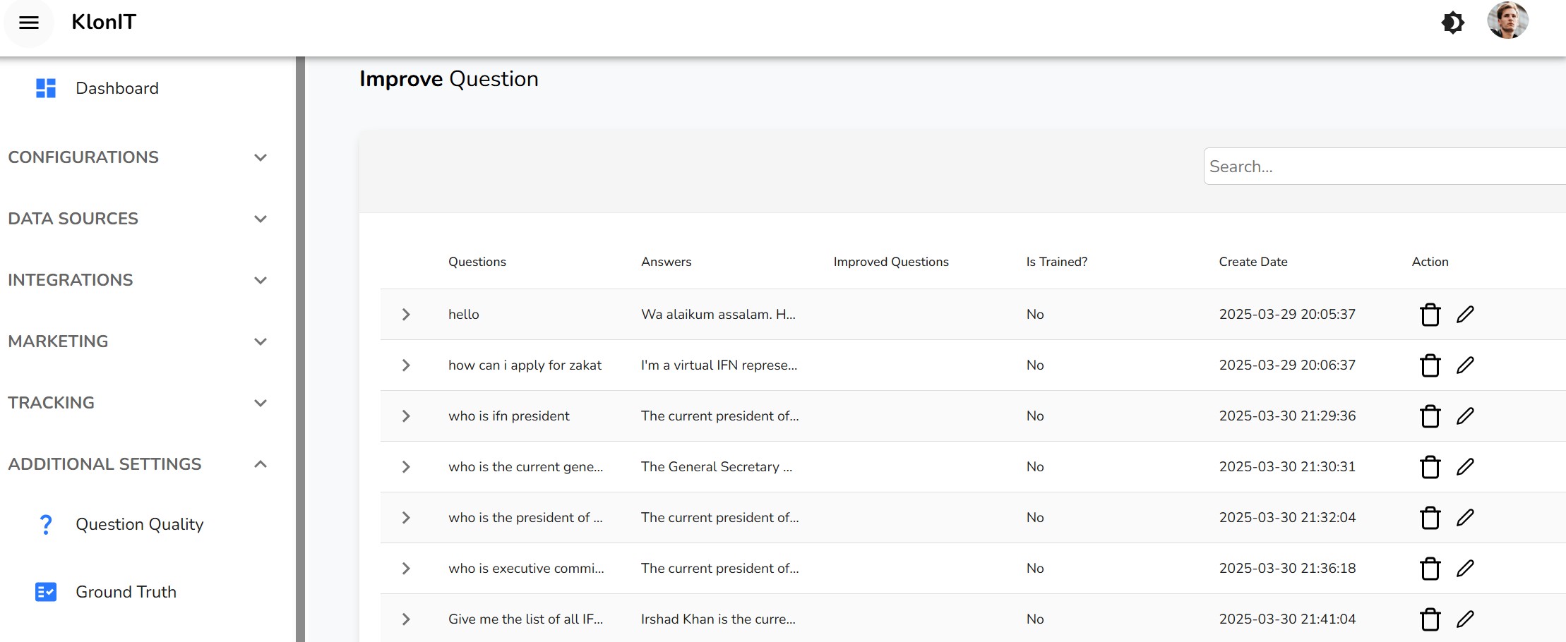 List of questions to be improved